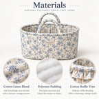 Denvras™ Blue Meadow Floral Oval Storage Basket — material details